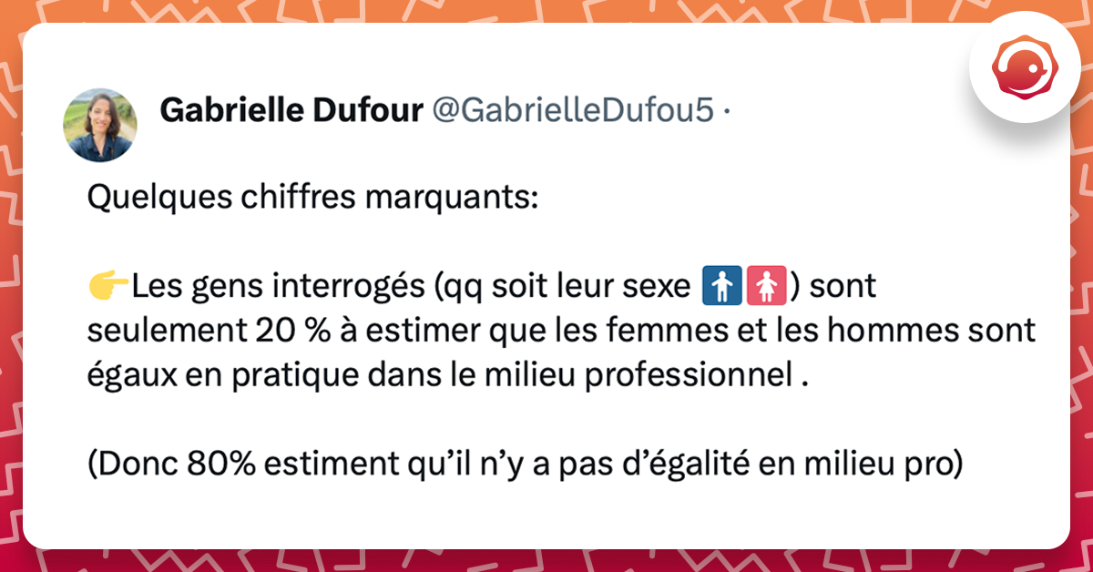 Thread Pourquoi Lutter Contre Le Sexisme Au Travail Twog