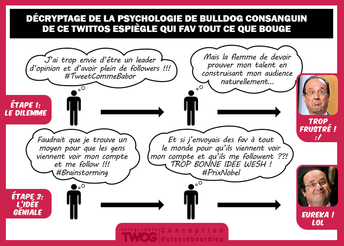 INFOGRAPHIE_PSY