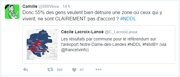 Camille ‏@000Vince  14 hil y a 14 heures Camille a retweeté Cécile Lacroix-Lanoë Donc 55% des gens veulent bien détruire une zone où ceux qui y vivent, ne sont CLAIREMENT pas d'accord ? #NDDL