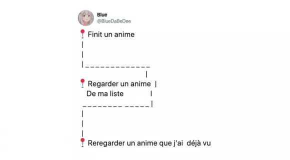 Image de couverture de l'article : Les 15 meilleurs tweets sur les animes, plus qu’un passe-temps, une passion !