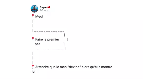 Image de couverture de l'article : Les 15 meilleurs tweets sur les techniques de drague des filles !