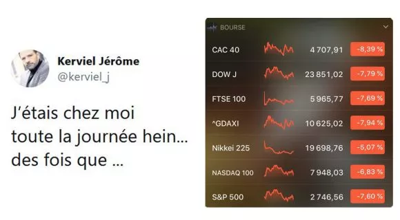 Image de couverture de l'article : Les 15 meilleurs tweets sur Jérôme Kerviel, l’ex-trader condamné à 5 milliards d’euros