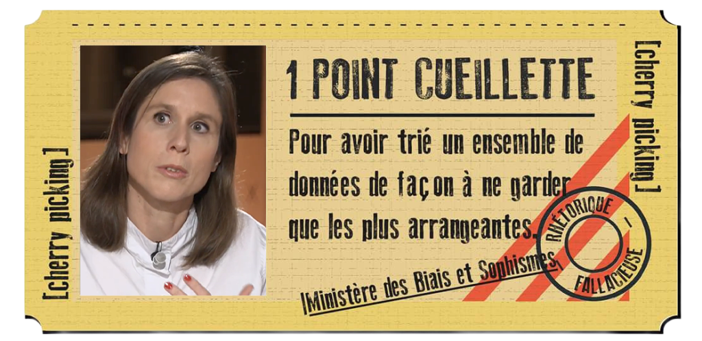 1 point cueillette Pour avoir tri&eacute; un ensemble de donn&eacute;es de fa&ccedil;on &agrave; ne garder que les plus arrangeantes