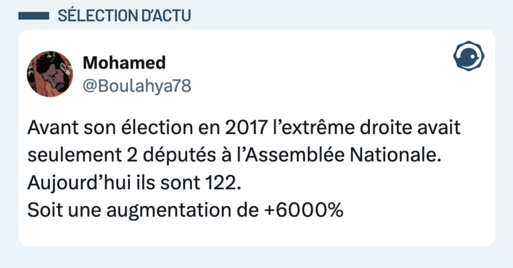 Post vignette de @Boulahya78 disant "Avant son &eacute;lection en 2017 l&rsquo;extr&ecirc;me droite avait seulement 2 d&eacute;put&eacute;s &agrave; l&rsquo;Assembl&eacute;e Nationale. Aujourd&rsquo;hui ils sont 122. Soit une augmentation de +6000%"